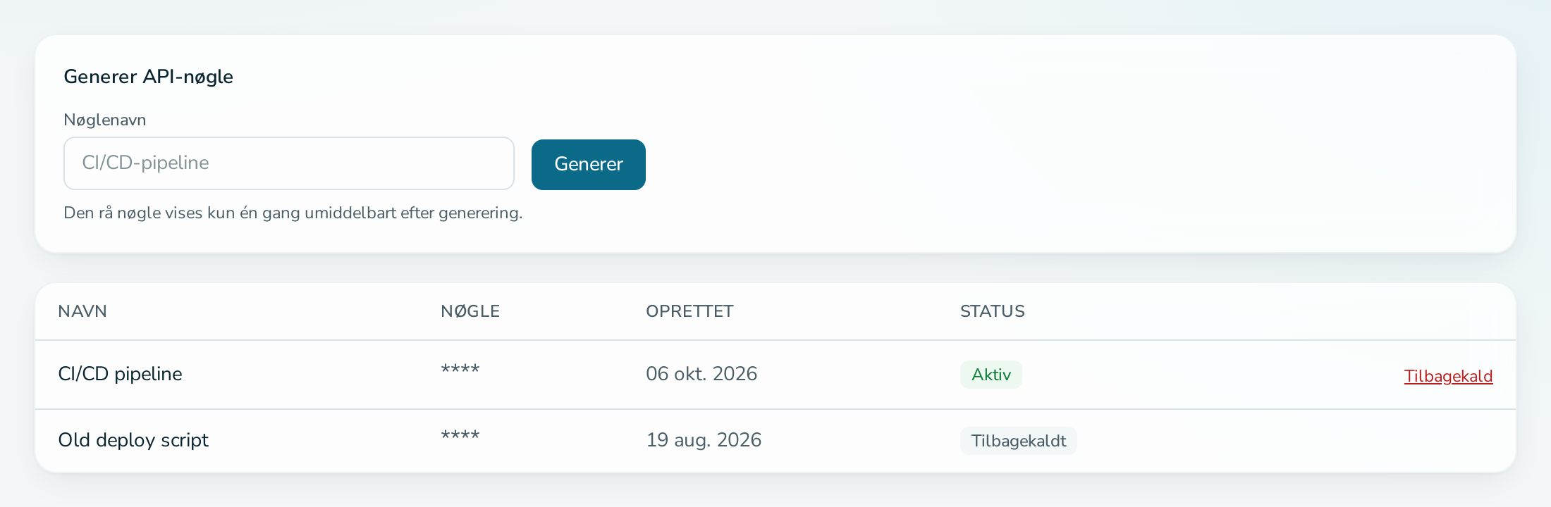 Fanen API-nøgler
