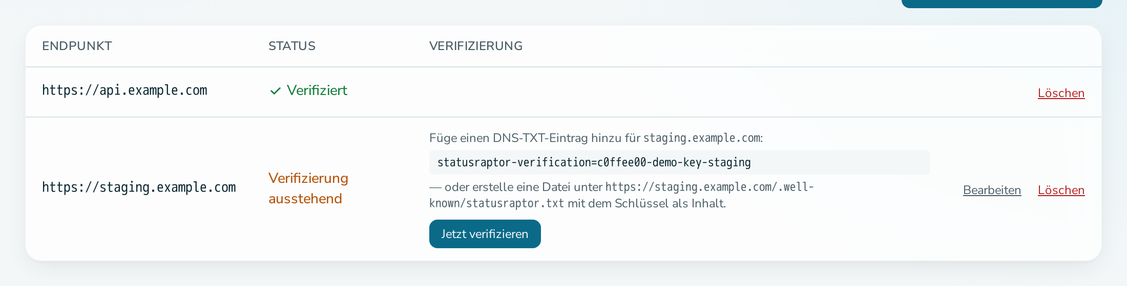 Tab „Endpunkte“ mit einem ausstehenden Endpunkt