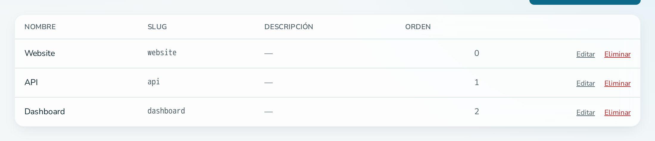 Pestaña de componentes con tres componentes