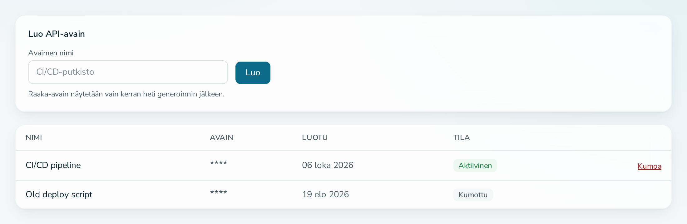 API-avaimet-välilehti
