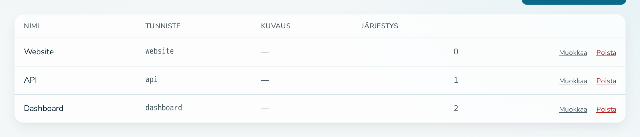 Komponentit-välilehti, jossa on kolme komponenttia