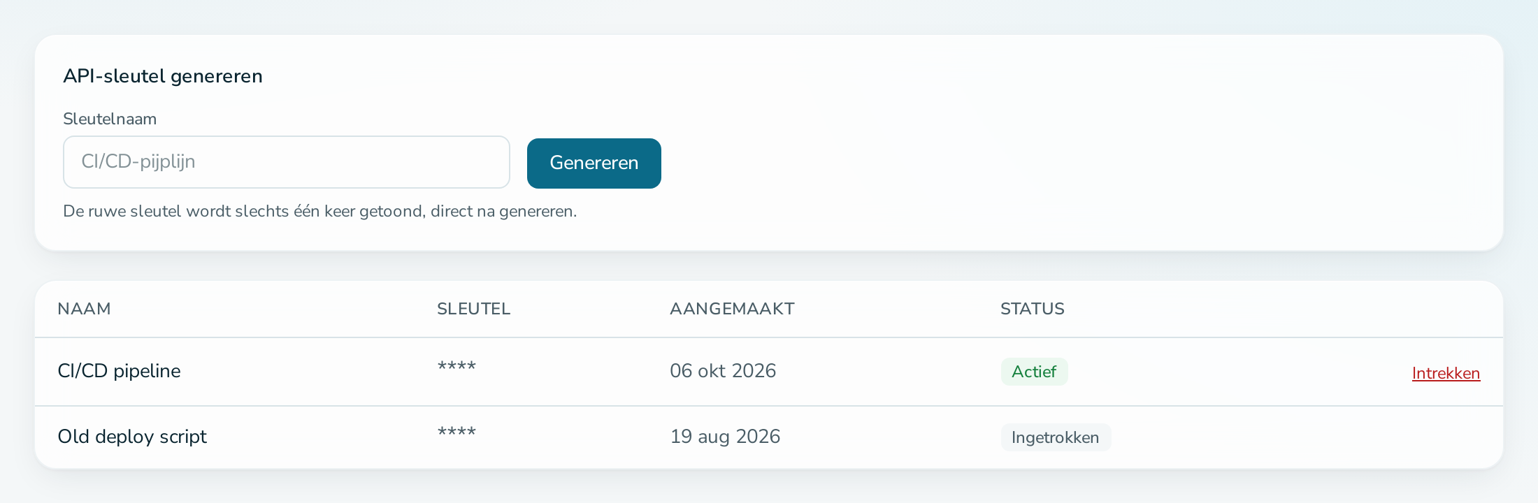 Tabblad API-sleutels