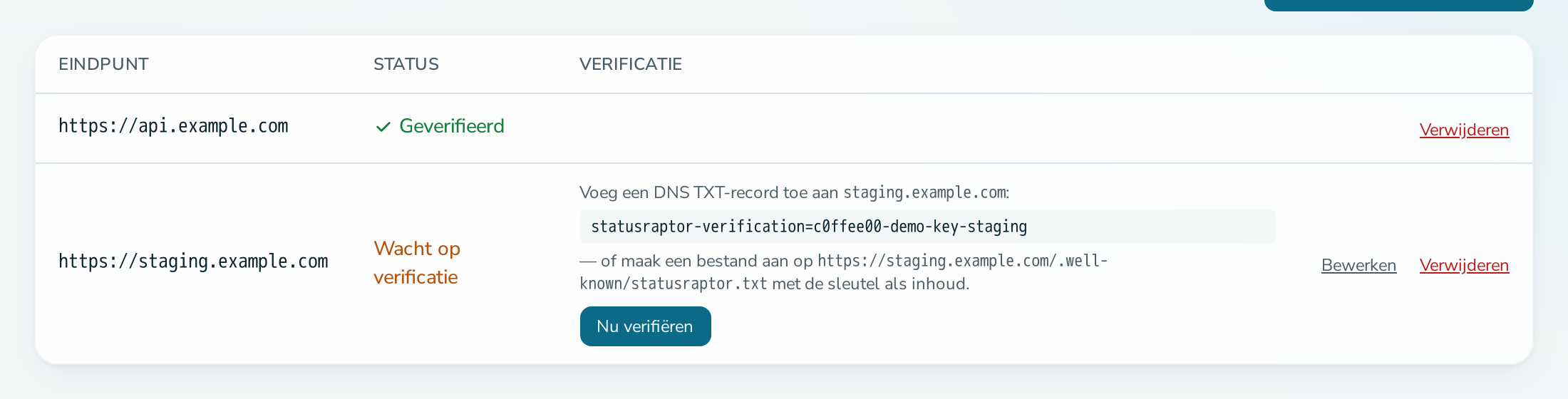 Tabblad Eindpunten met een eindpunt in afwachting