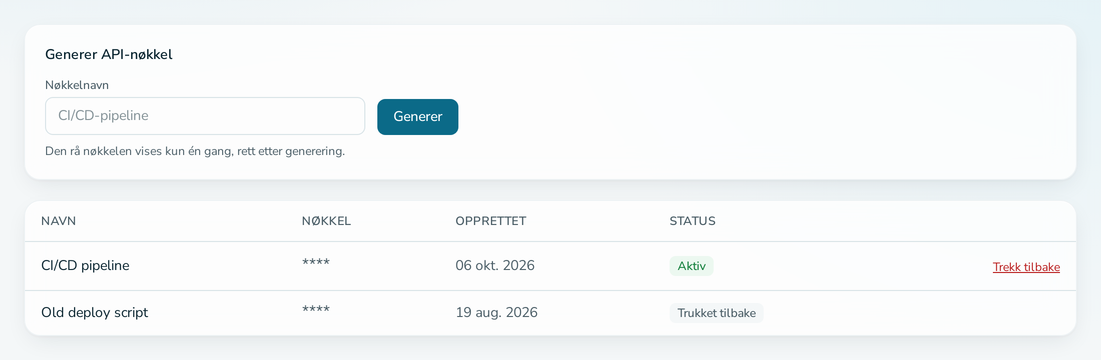 Fanen API-nøkler