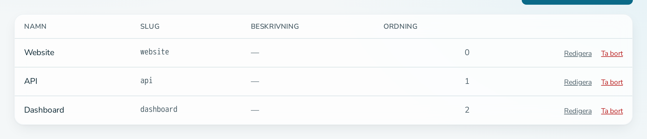 Fliken Komponenter med tre komponenter